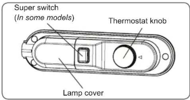 Super switch (In some models) Thermostat knob Lamp cover