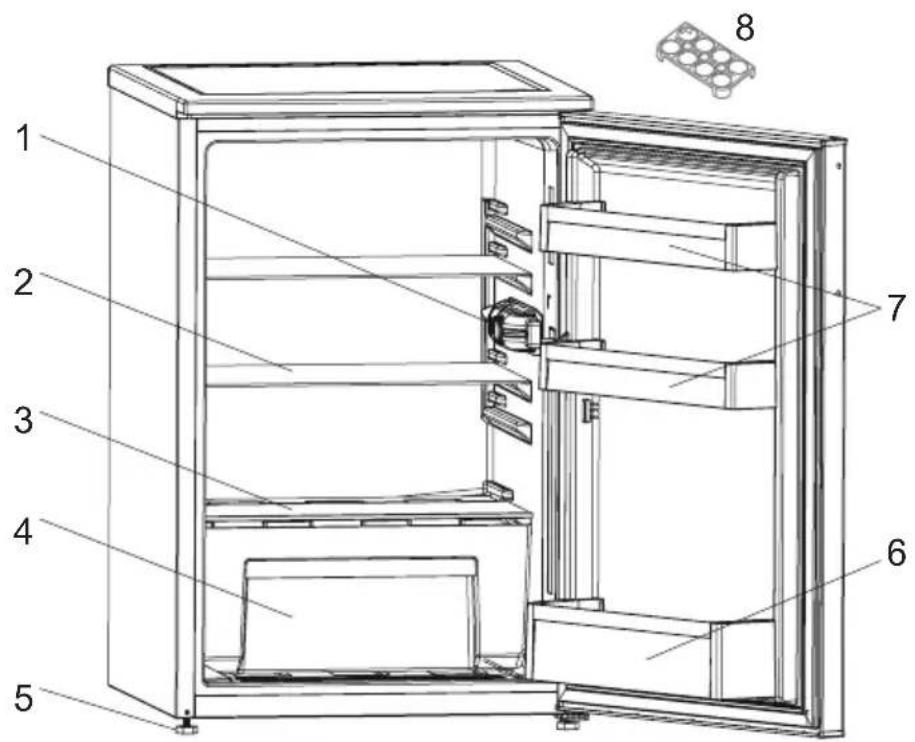 Romo RT2134W - ČASTI SPOTREBIČA A ODDELENIA - 1