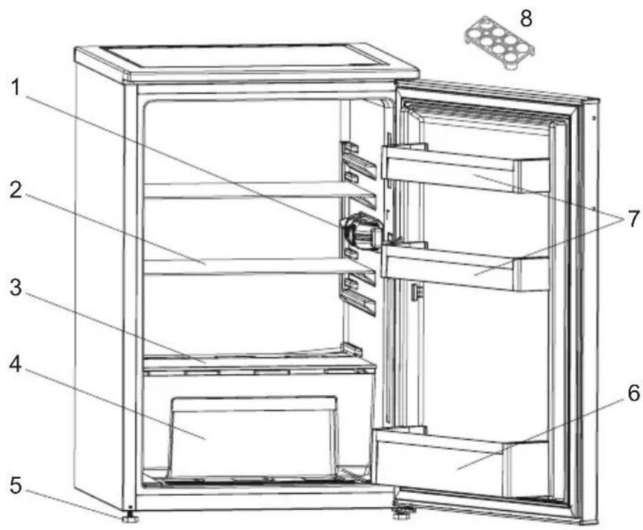 Technical diagram of an open refrigerator with numbered parts labeled 1 through 8