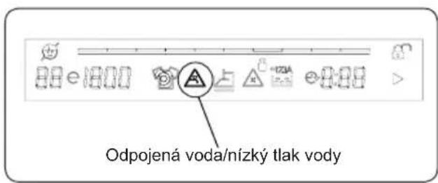 Romo RWF1482B - Upozornění na odpojení vody / nízký tlak vody - 1