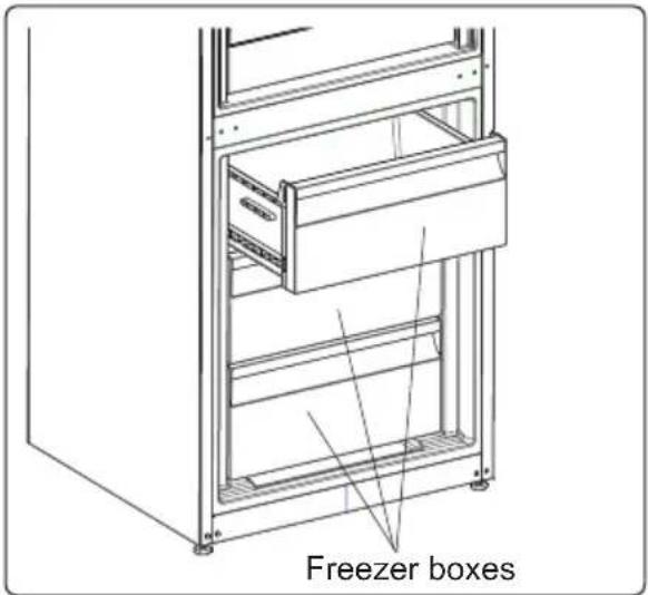 Romo RCN2379LD - Removing the freezer box: - 1