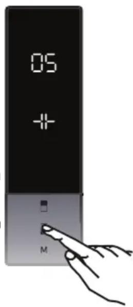 Romo RCN2379LD - How Would It Be Used? - 2