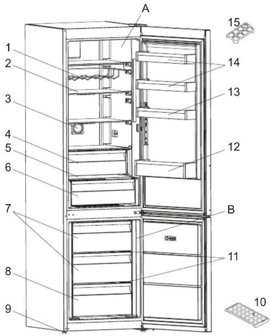 Romo RCN2379LD - THE PARTS OF THE APPLIANCE AND THE COMPARTMENTS - 1