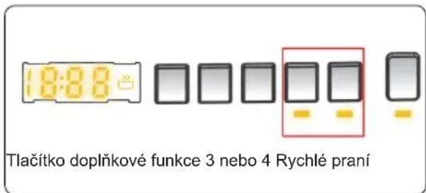 Romo RWF2281L - Rychlé praní(\*) - 1