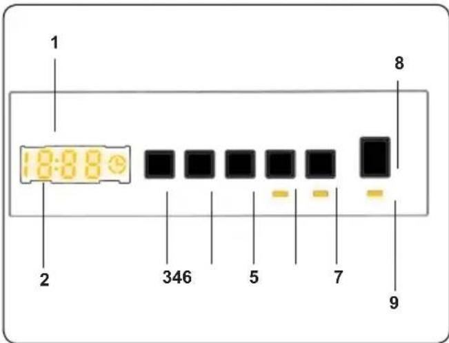 Romo RWF2281L - Elektronický displej - 1