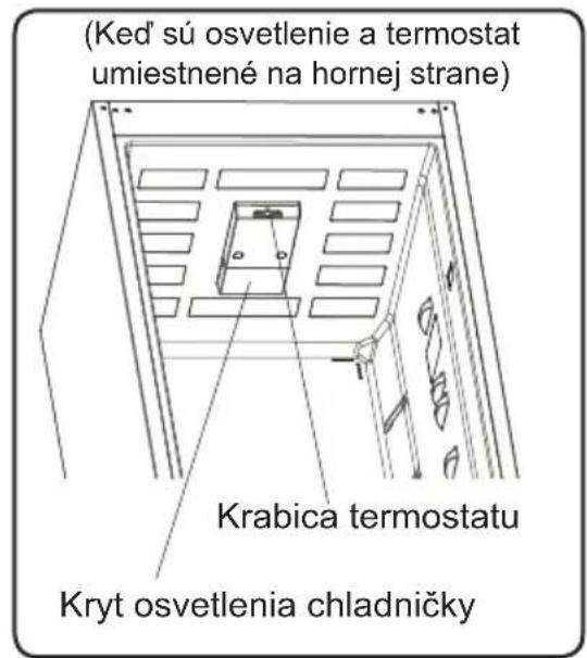 Romo RCS2232W - ČASTI SPOTREBIČA A ODDELENIA - 2