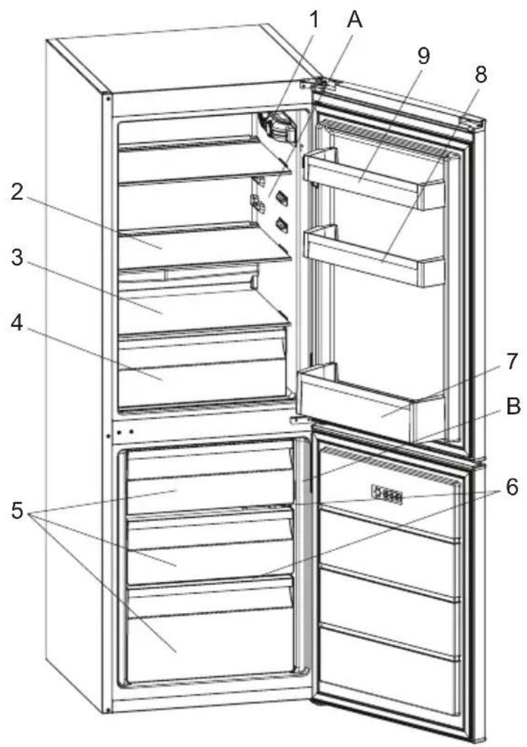 Romo RCS2232W - ČASTI SPOTREBIČA A ODDELENIA - 1