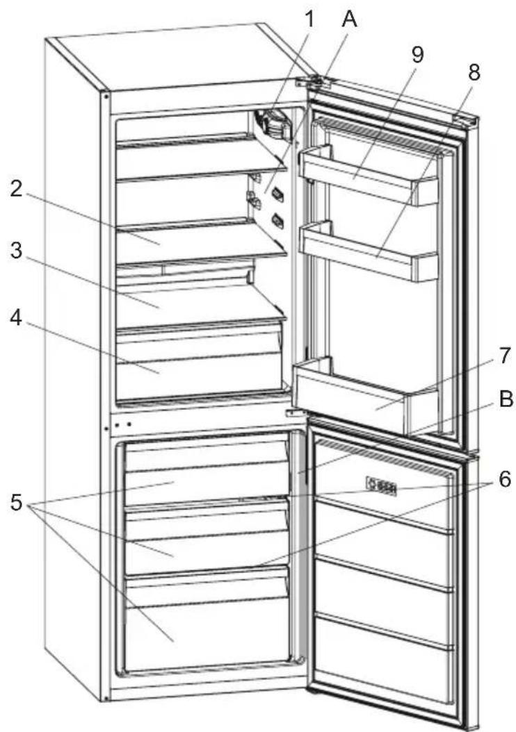 Romo RCS2232W - PART - 7. PARTS OF THE APPLIANCE AND THE COMPARTMENTS - 1