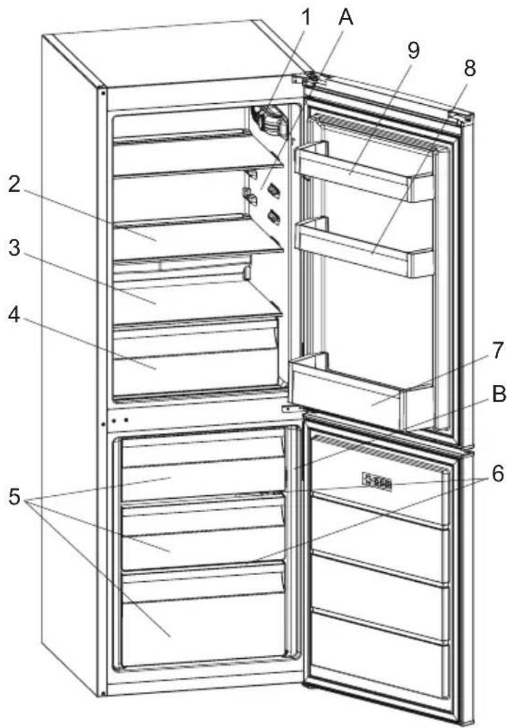 Romo RCS2232W - ČÁSTI A ODDÍLY SPOTŘEBIČE - 1