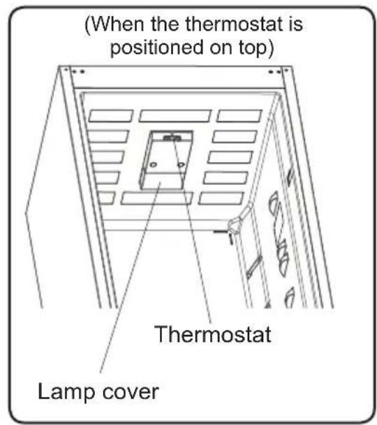 Romo RCS2232W - PART - 7. PARTS OF THE APPLIANCE AND THE COMPARTMENTS - 2