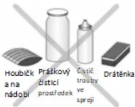 Houbička na nádobí Práškový čistící prostředek Čistíč trouby ve spreji Drátěnka
