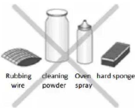 Rubbing wire cleaning powder Oven spray hard sponge