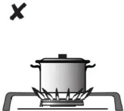 Mora VDP 646 X - Description of use of the gas range: - 3