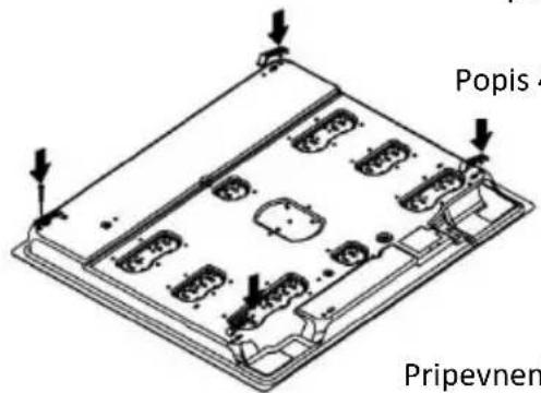 Popis Pripevnen