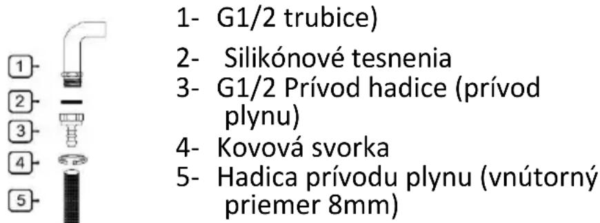 Mora VDP 646 X - Pred použitím spotrebiča - 3