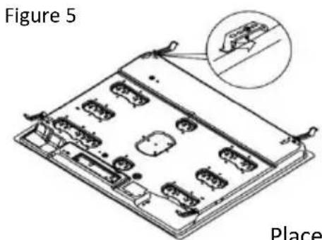 Figure 5 Place
