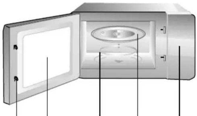 Mora MT 120 W - DIAGRAM PODSTAWOWYCH ELEMENTÓW - 1