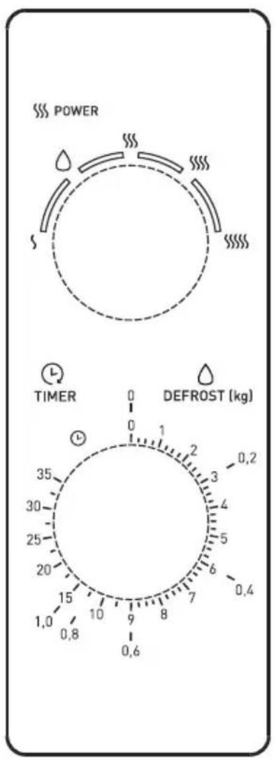 POWER TIMER 0 DEFROST (kg) 35 1 2 3 4 5 6 0.2 30 25 20 15 10 9 8 7 6 0.4 1.0 0.8 0.6