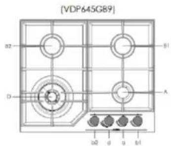[VDP645G89] B1 A D b2 d u b1