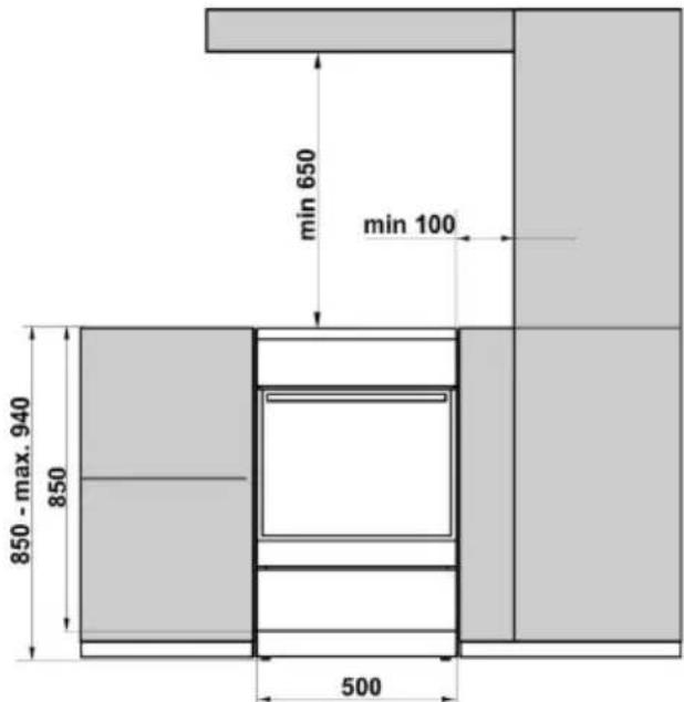 min 650 min 100 850 - max. 940 850 500