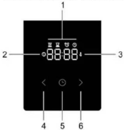 1 2 3 4 5 6