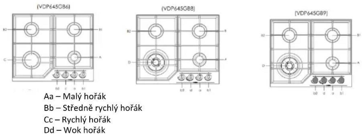 Mora VDP 645 GB8 - Přehled - 1