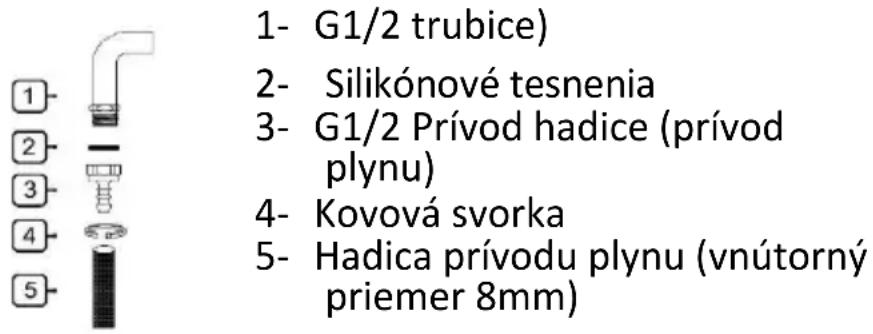 Mora VDP 645 GB8 - Pred použitím spotrebiča - 2