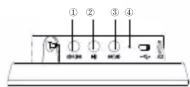 Lamax Muse1 - Controls - 1