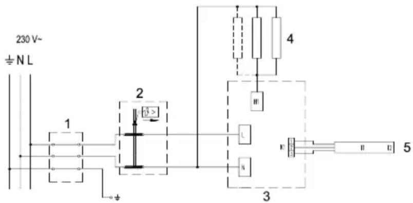 230 V~ ± N L 1 2 3 4 L N 5