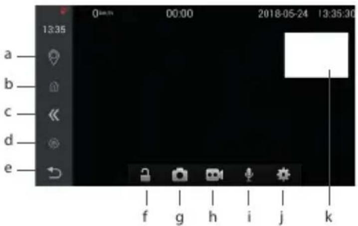 0:00:00 00:00 2018-05-24 13:35:30 13:35 a b c d e f g h i j k
