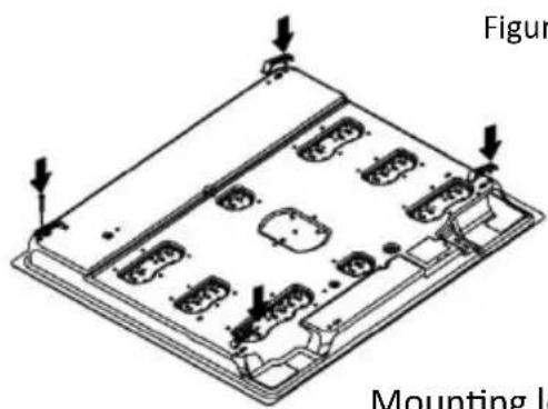 Figure Mounting I