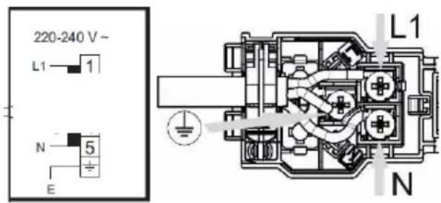 220-240 V - L1 1 N 5 E L1 N