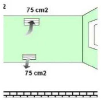 2 75 cm2 75 cm2