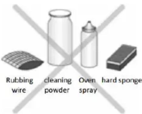 Rubbing wire cleaning powder Oven spray hard sponge