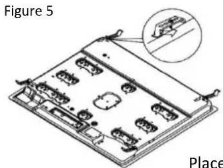 Figure 5 Place