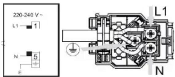 220-240 V~ L1 —— 1 N —— 5 E L1 N