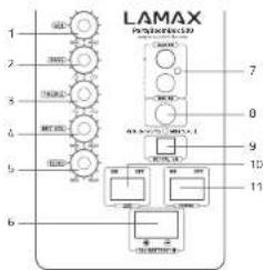 Lamax PartyBoomBox500 - LAMAX PARTYBOOMBOX500 - 1