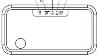 SD F 100 200 300