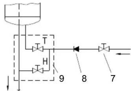 Mora EOMKS 100 PHSM - PŘIPOJENÍ NA VODOVODNÍ SÍŤ - 2