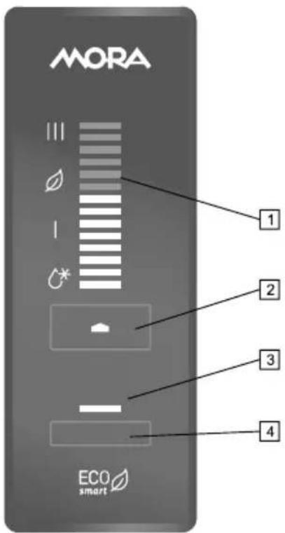 MORA 1 2 3 4 ECO smart