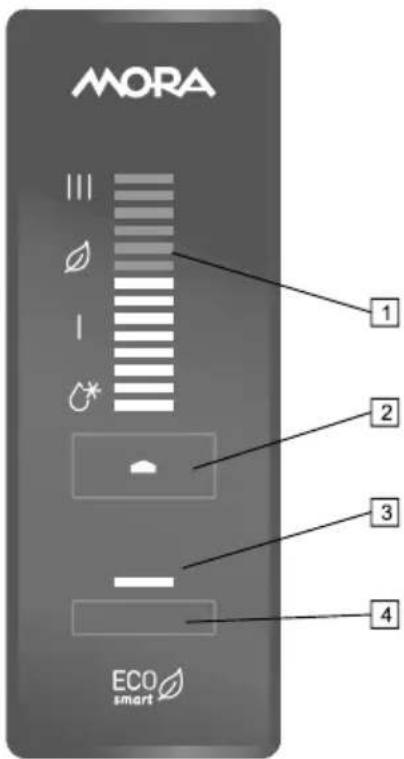 MORA 1 2 3 4 ECO smart