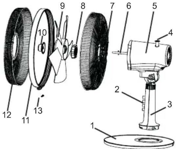 ARDES AR5D40B - Informazioni tecniche - 1