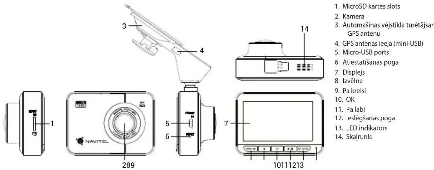 Navitel PR700 GPS - lerīces izkārtojums - 1