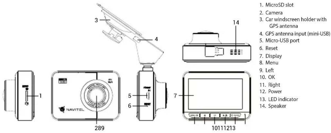 Navitel PR700 GPS - Device layout - 1