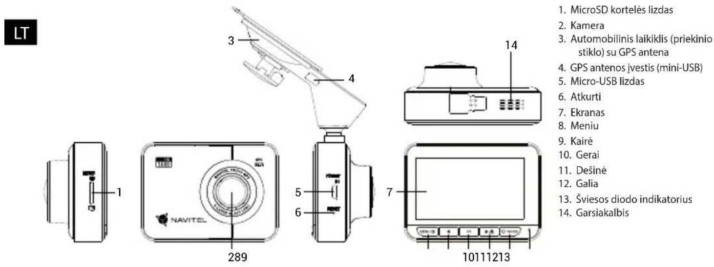 Navitel PR700 GPS - lrenginio išdėstymas - 1