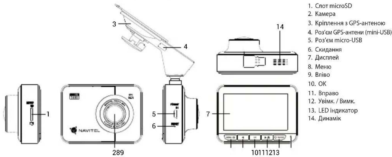 Navitel PR700 GPS - Зовнішній вигляд пристрою - 1
