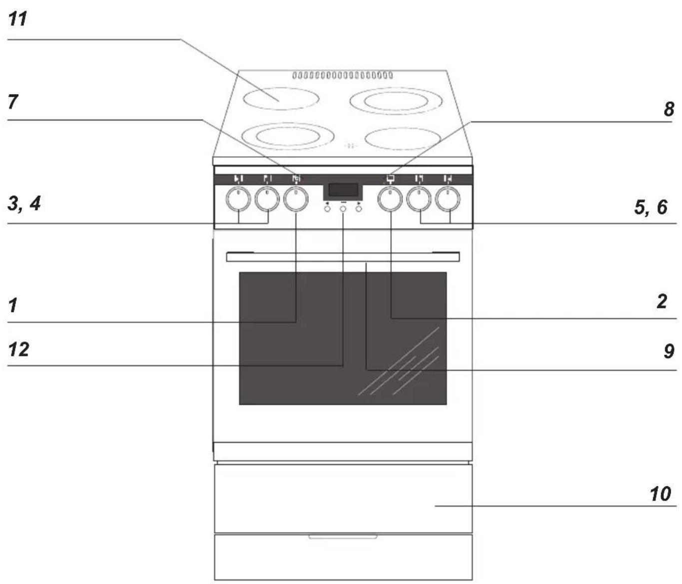 Romo RCV5012TX - OBSAH - 5