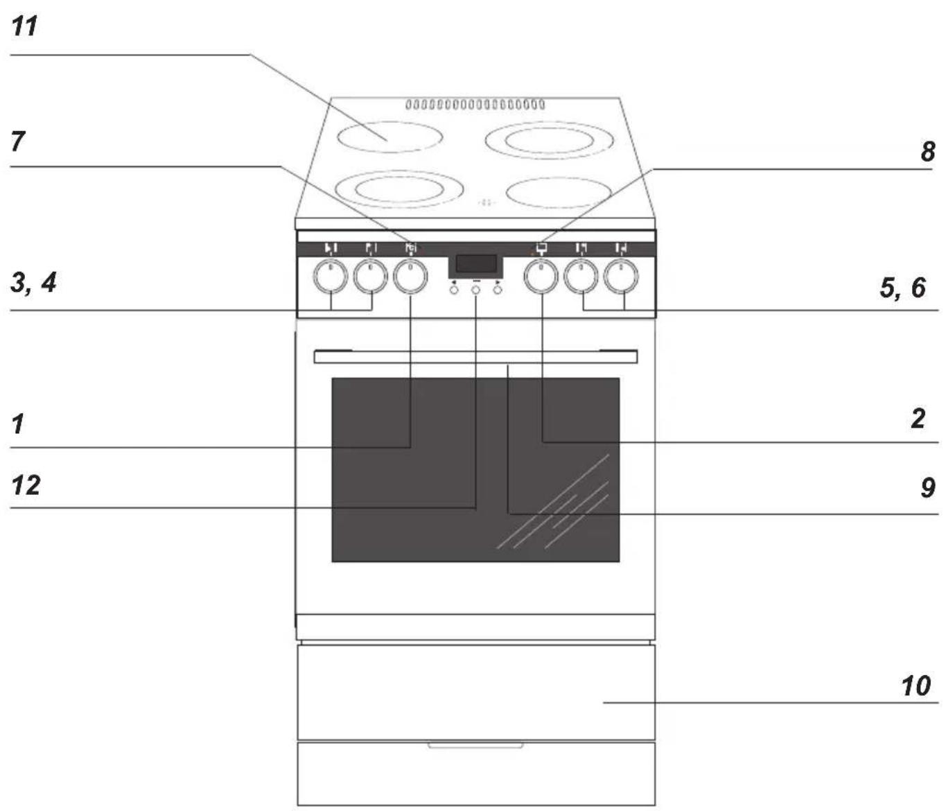 Romo RCV5012TX - Používejte troubu pouze v případě většího množství potravin. - 3