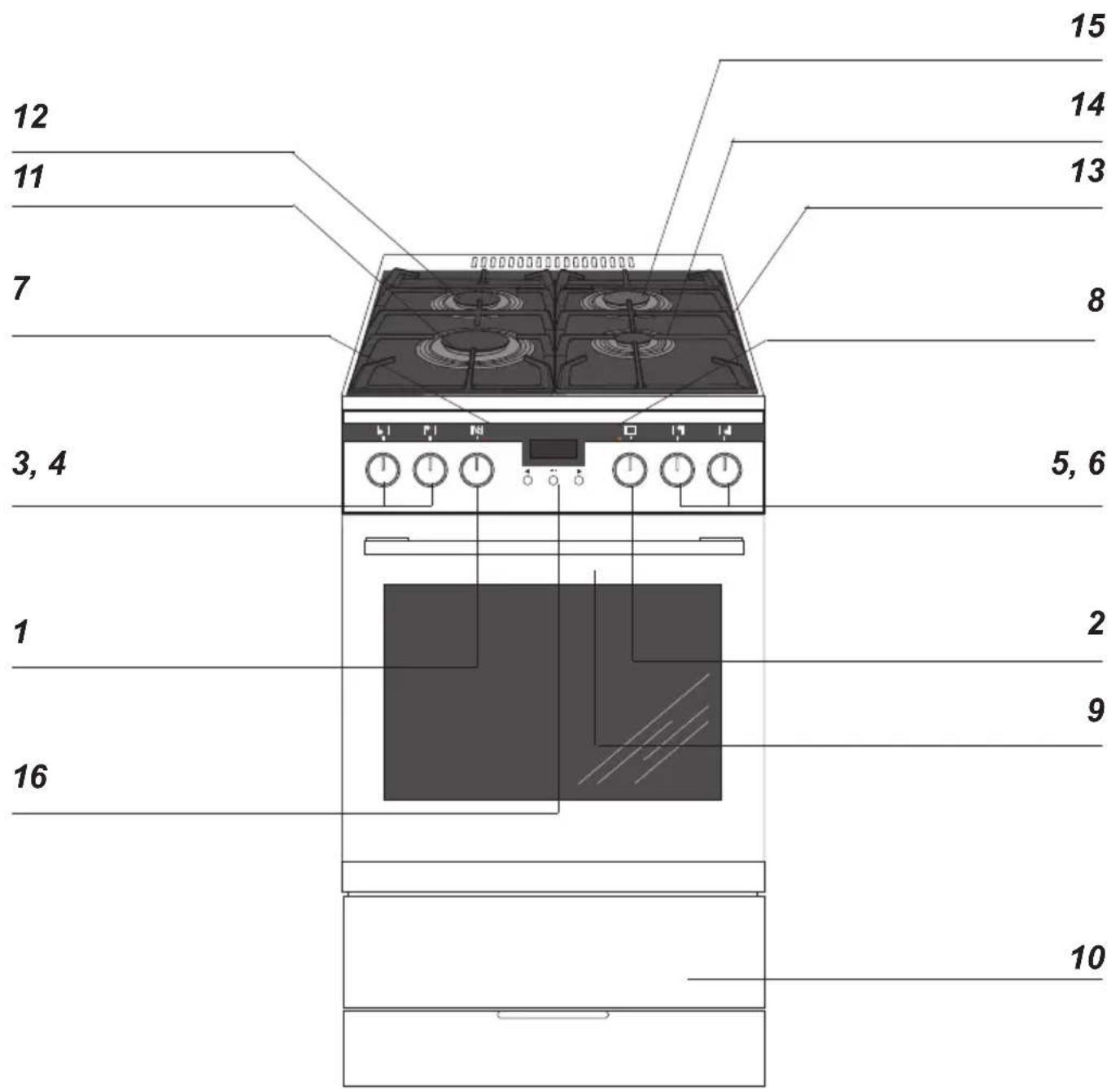 Romo RCG5012TX - OBSAH - 6
