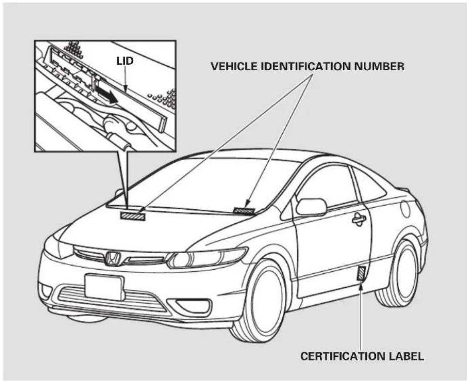 Honda Civic GX (2008) - Identification Numbers - 1